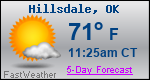 Weather Forecast for Hillsdale, OK