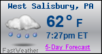 Weather Forecast for West Salisbury, PA