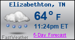 Weather Forecast for Elizabethton, TN