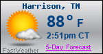 Weather Forecast for Harrison, TN