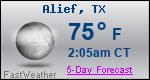 Weather Forecast for Alief, TX