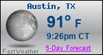 Weather Forecast for Austin, TX
