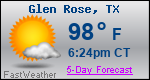 Weather Forecast for Glen Rose, TX