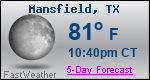 Weather Forecast for Mansfield, TX