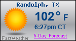 Weather Forecast for Randolph, TX