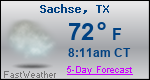 Weather Forecast for Sachse, TX