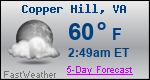 Weather Forecast for Copper Hill, VA