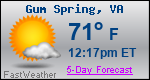 Weather Forecast for Gum Spring, VA