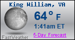 Weather Forecast for King William, VA