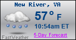 Weather Forecast for New River, VA