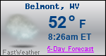 Weather Forecast for Belmont, WV