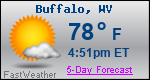 Weather Forecast for Buffalo, WV