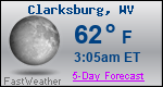 Weather Forecast for Clarksburg, WV