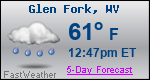 Weather Forecast for Glen Fork, WV