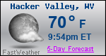 Weather Forecast for Hacker Valley, WV