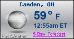 Weather Forecast for Camden, OH
