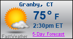 Weather Forecast for Granby, CT
