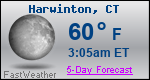 Weather Forecast for Harwinton, CT
