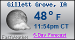 Weather Forecast for Gillett Grove, IA