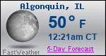 Weather Forecast for Algonquin, IL