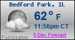 Weather Forecast for Bedford Park, IL