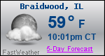 Weather Forecast for Braidwood, IL