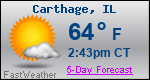 Weather Forecast for Carthage, IL