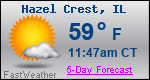 Weather Forecast for Hazel Crest, IL