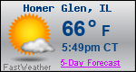 Weather Forecast for Homer Glen, IL