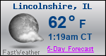 Weather Forecast for Lincolnshire, IL