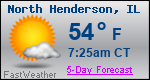 Weather Forecast for North Henderson, IL
