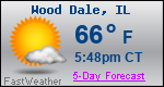 Weather Forecast for Wood Dale, IL