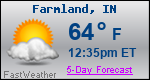 Weather Forecast for Farmland, IN