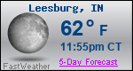Weather Forecast for Leesburg, IN