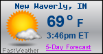 Weather Forecast for New Waverly, IN