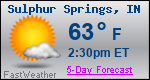 Weather Forecast for Sulphur Springs, IN