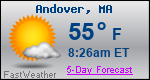 Weather Forecast for Andover, MA