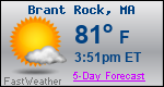 Weather Forecast for Brant Rock, MA