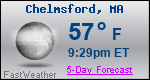 Weather Forecast for Chelmsford, MA