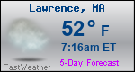Weather Forecast for Lawrence, MA