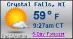 Weather Forecast for Crystal Falls, MI