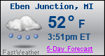Weather Forecast for Eben Junction, MI