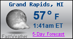 Weather Forecast for Grand Rapids, MI