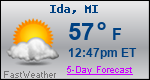 Weather Forecast for Ida, MI