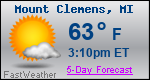 Weather Forecast for Mount Clemens, MI