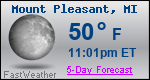 Weather Forecast for Mount Pleasant, MI