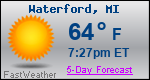 Weather Forecast for Waterford, MI