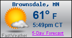 Weather Forecast for Brownsdale, MN