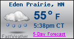 Weather Forecast for Eden Prairie, MN