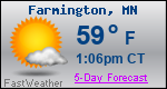 Weather Forecast for Farmington, MN